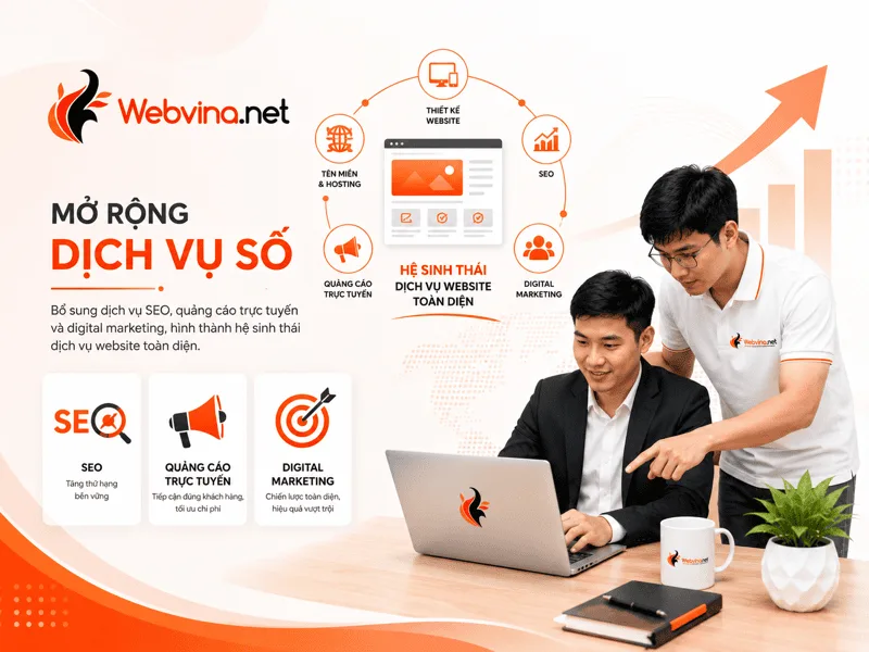 Mở rộng dịch vụ số