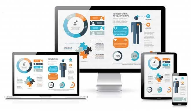 Thiết kế website tại Thủ Đức chuẩn SEO