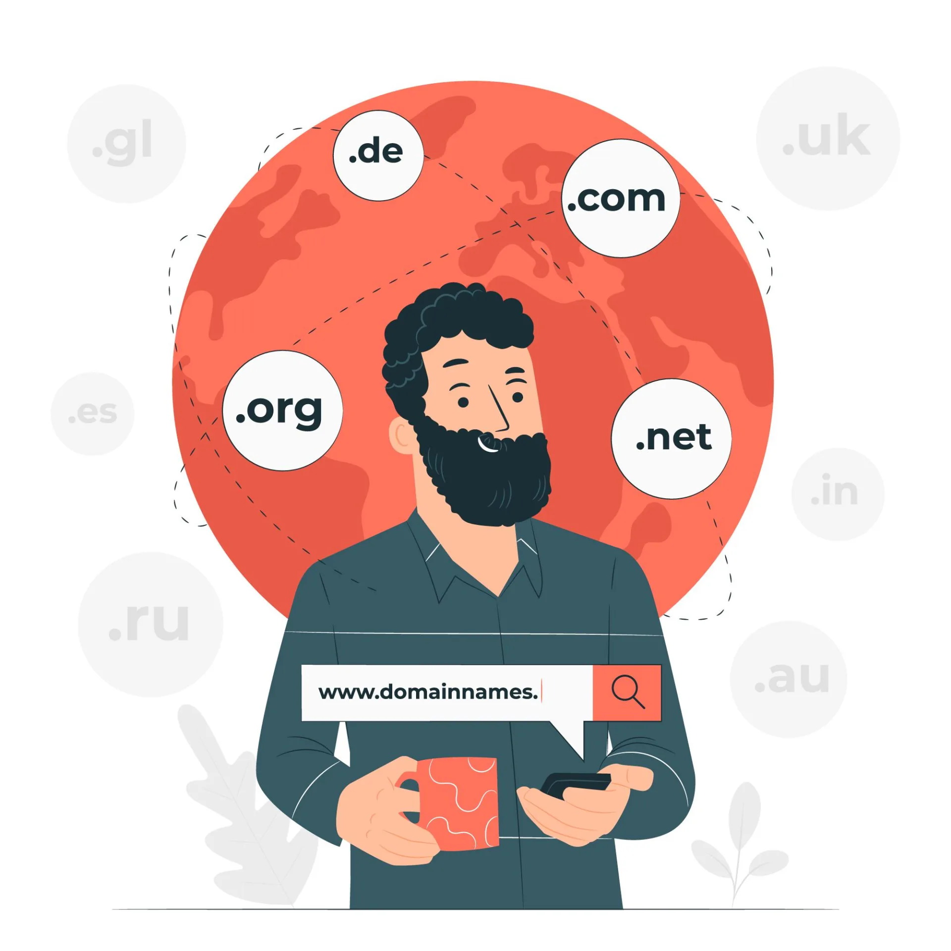Bảng giá tên miền