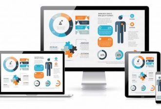 Thiết kế website tại Thủ Đức chuẩn SEO